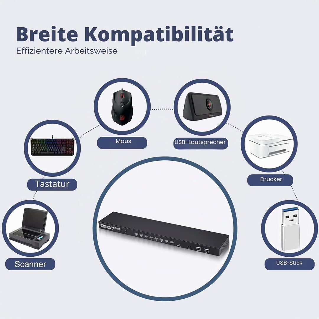 DGODRT VGA KVM Switch 8 Port mit 8 KVM Kabel, USB Umschalter für 8PC Sharing Tastatur, Maus, Drucker
