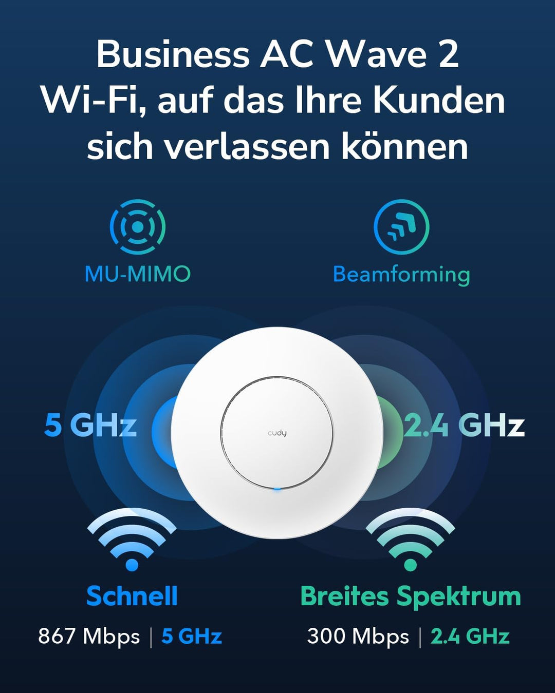 Cudy AC1200 Gigabit Wireless Access Point, Gigabit RJ45, Business-WLAN-Lösung mit Mesh-Unterstützung