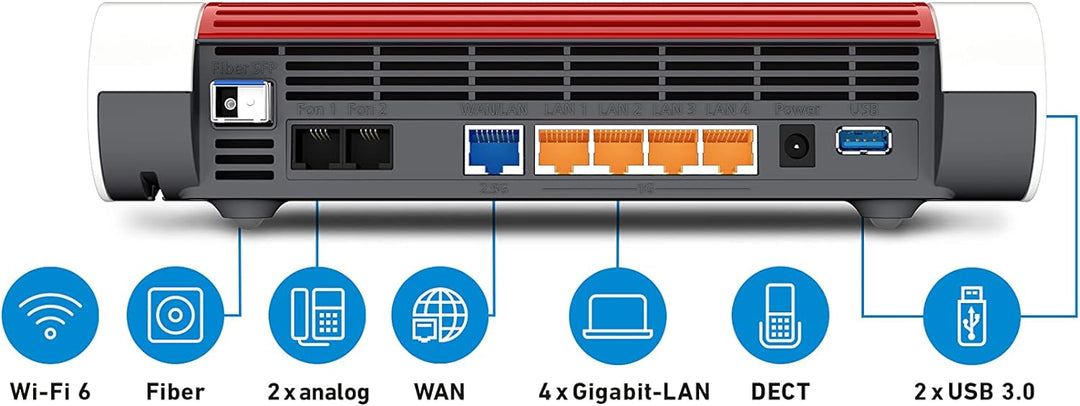 AVM FRITZ!Box 5590 Fiber (Wi-Fi 6 Glasfasermodem (WLAN AX), bis 2.400 MBit/s (5 GHz) und 1.200 MBit/