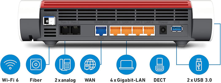 AVM FRITZ!Box 5590 Fiber (Wi-Fi 6 Glasfasermodem (WLAN AX), bis 2.400 MBit/s (5 GHz) und 1.200 MBit/