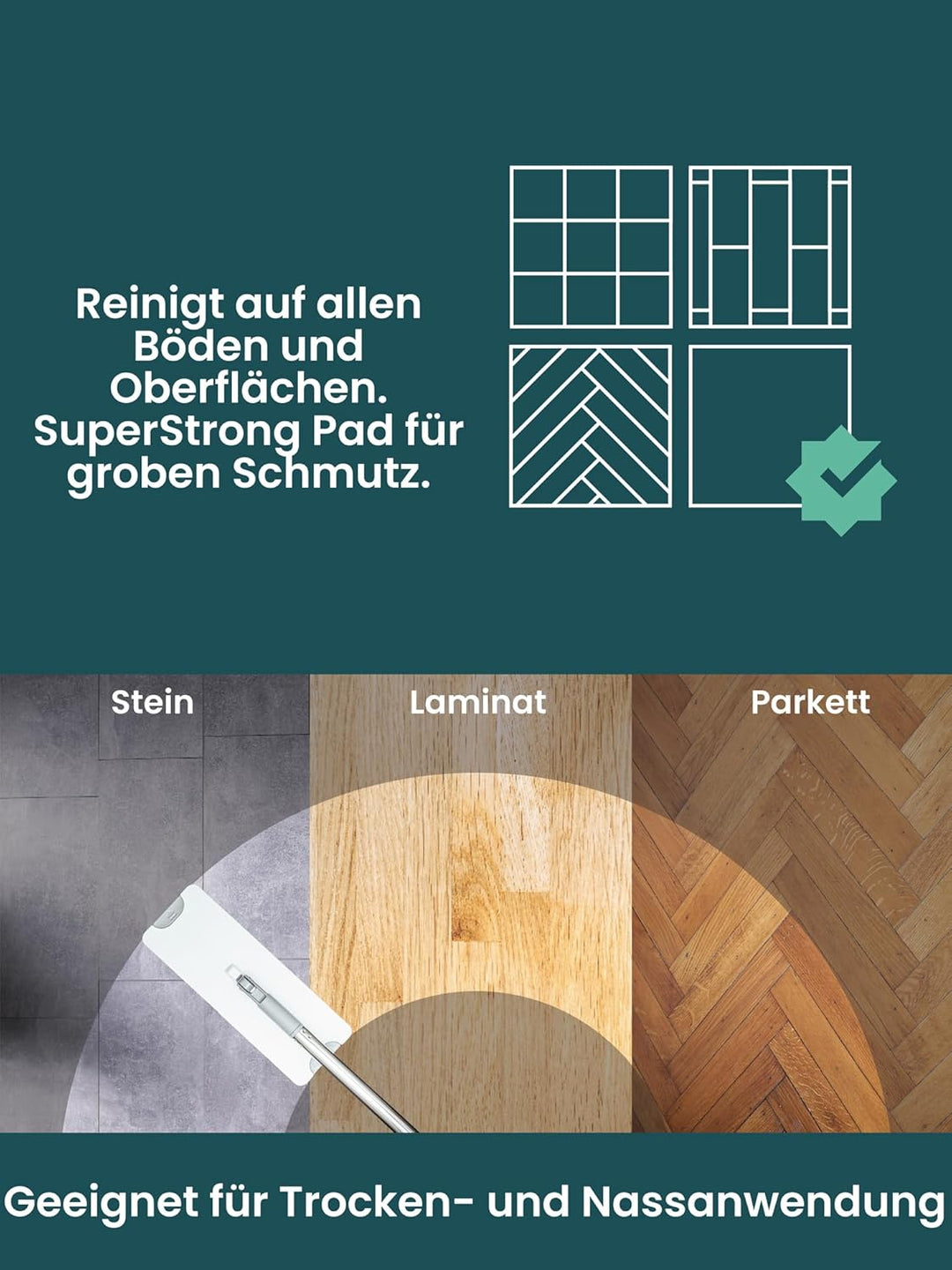 SuperStrong Ersatzpad 4er Pack für Wonderhome Mop mit Reinigungseimer - 2 seitige Laschen - geeignet