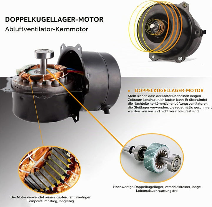 YHYYU Abluftventilator Ø150mm Inline Rohrventilator 600m³/h Abluft Zuluft Rohrlüfter Industrielüfter