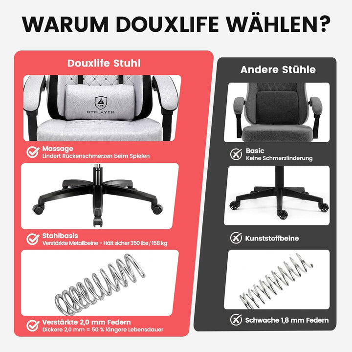 GTPLAYER Gaming Stuhl Stoff, Gaming Sessel mit Taschenfederkissen, ergonomischer Drehstuhl, Gamer St