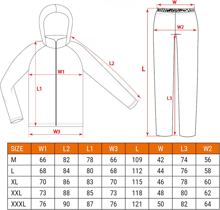 NEO TOOLS Herren Regenset, Regenmantel mit Kapuze und Regenhose, Gr. M-XXXL, verklebte Nähte, Reissv