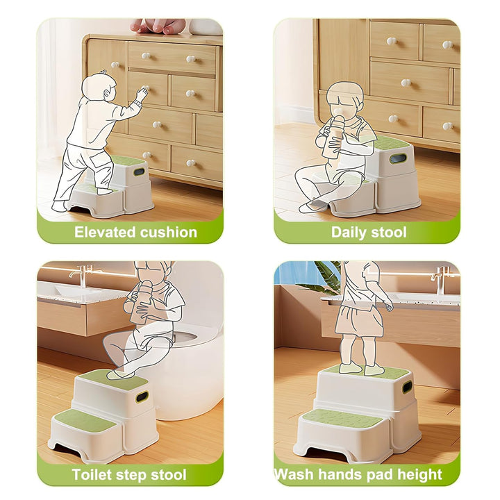 Kinderhocker 2 Stufen, Zweistufiger Tritthocker für Badezimmer, Waschbecken und Toilette, rutschfest