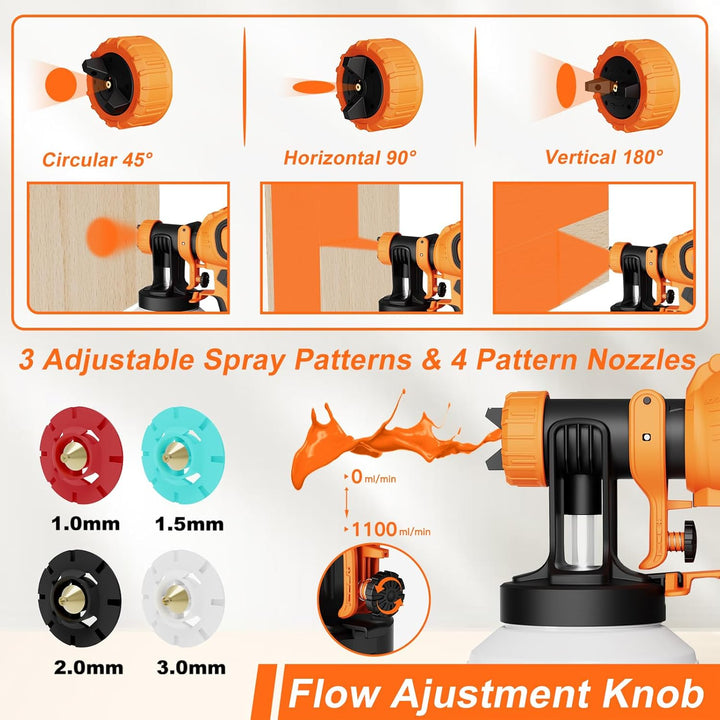 Farbsprüher HVLP 700W, Elektrisches Sprühgerät mit 1200ML Behälter, 1000ML/Min Durchfluss, 4 Düsen &