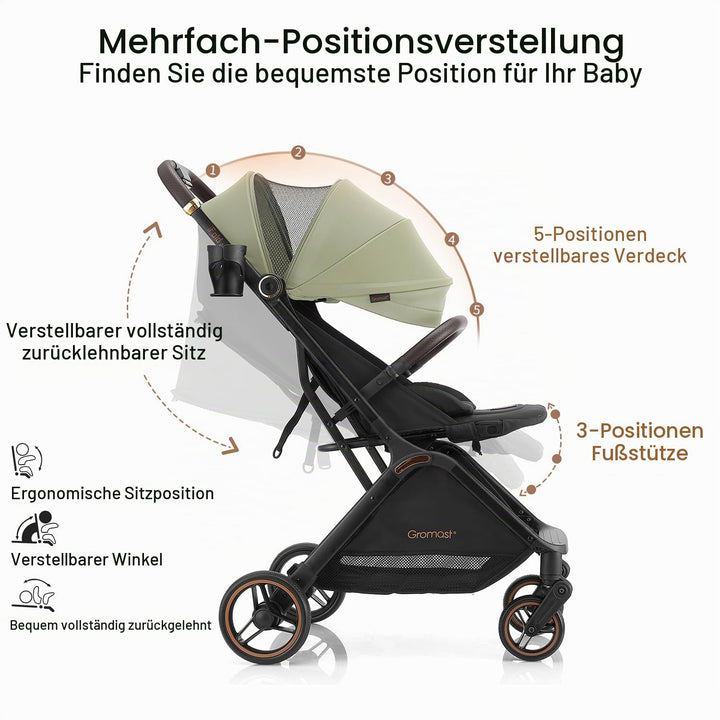 Gromast Gravity faltbarer Baby-Kinderwagen, Tragbarer Reise-Kleinkindbuggy Mit Verstellbarer Rückenl