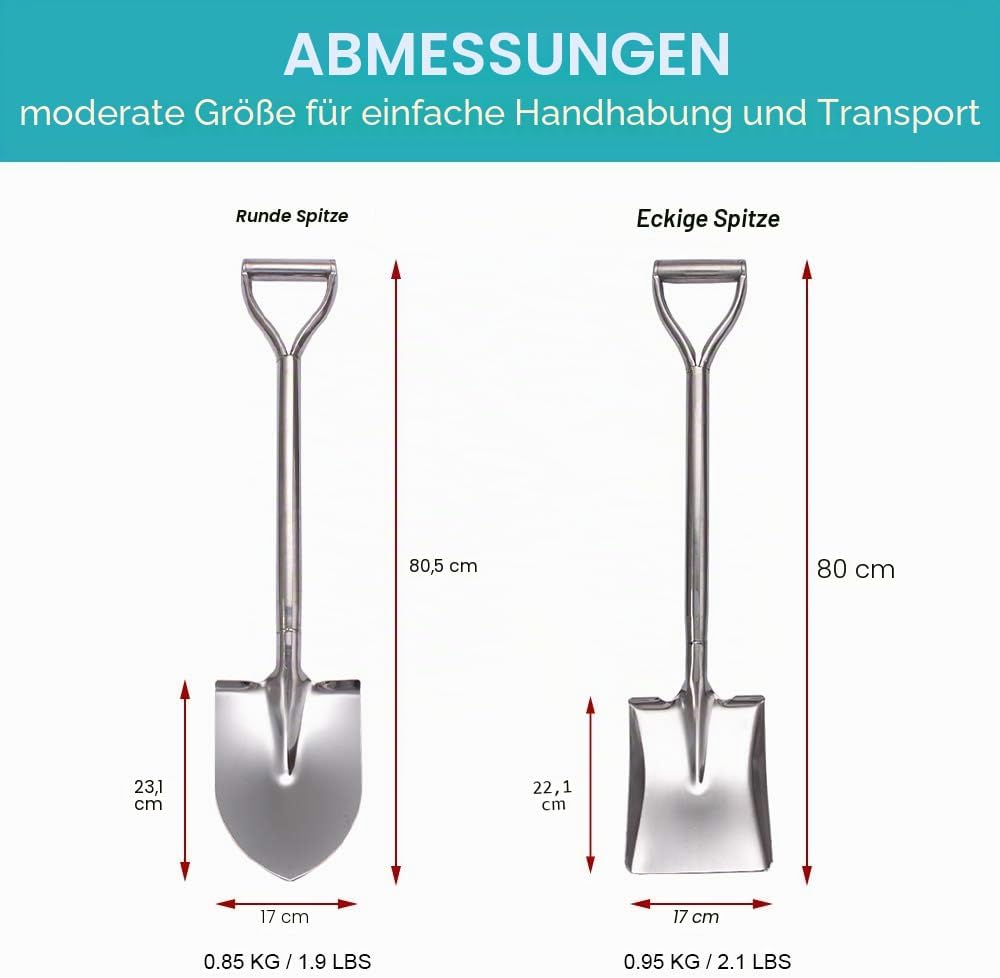 LUBAN Schaufel aus Edelstahl, Länge:80, Rund Schaufel aus Metall mit mit D-Griff, rostfreie Spatensc
