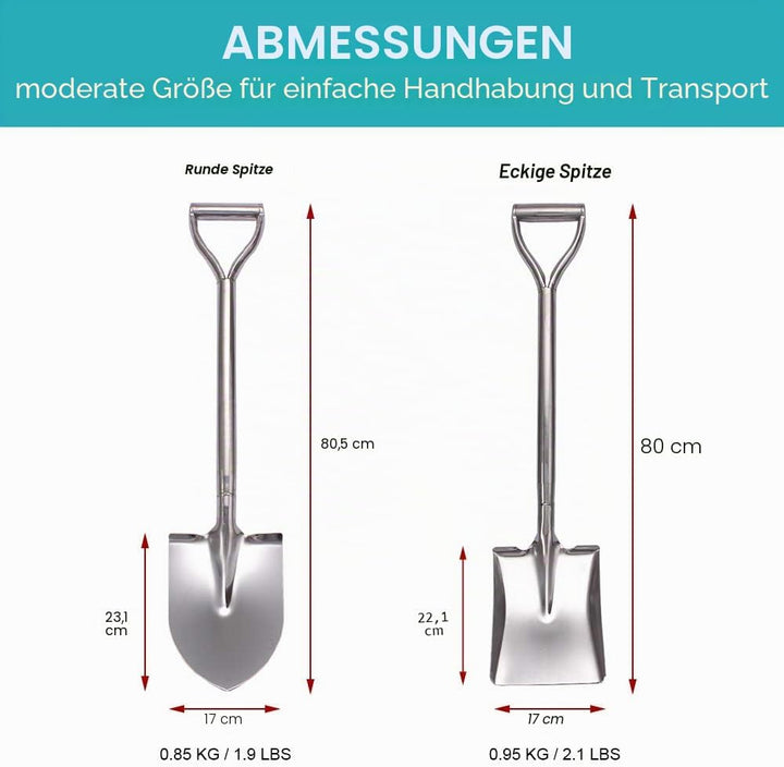 LUBAN Schaufel aus Edelstahl, Länge:80, Rund Schaufel aus Metall mit mit D-Griff, rostfreie Spatensc