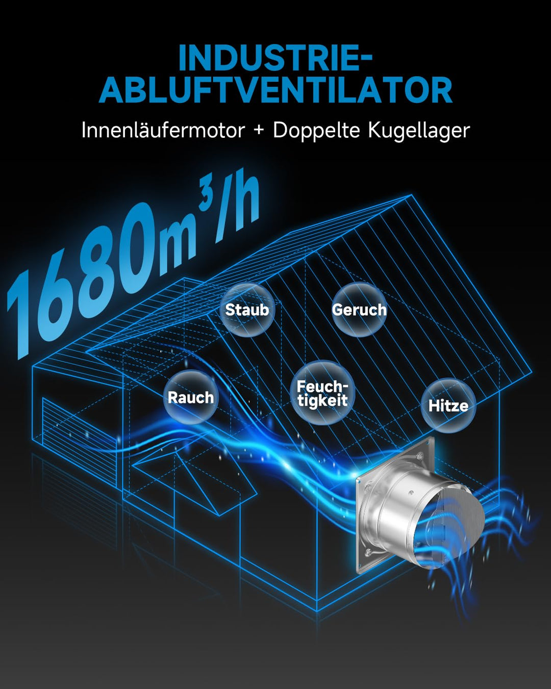 Hon&Guan 250mm Abluftventilator 1680m³/h mit Schalter, Badlüfter mit Rücklaufklappe, Rauchabzug Wand