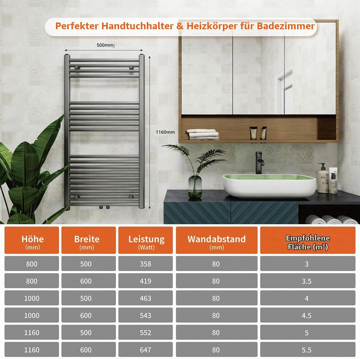 Badheizkörper Mittelanschluss 1200x600 mm, 600W Handtuchheizkörper &amp; Handtuchtrockner, Einfach Insta