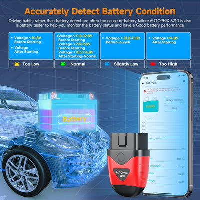 AUTOPHIX 3210 Bluetooth OBD2 Diagnosegerät für iOS & Android EOBD OBDII Auto Scanner mit Batterietes
