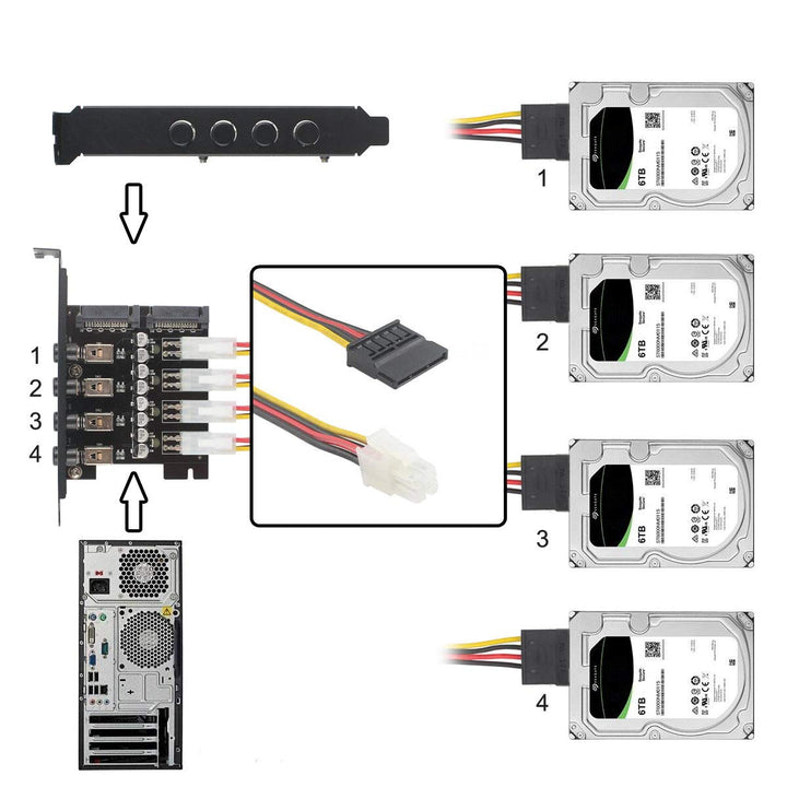 chenyang 4 SATA HDD SSD Festplatte Power Switch Selector Modul Control System mit 120mm PCI Halterun