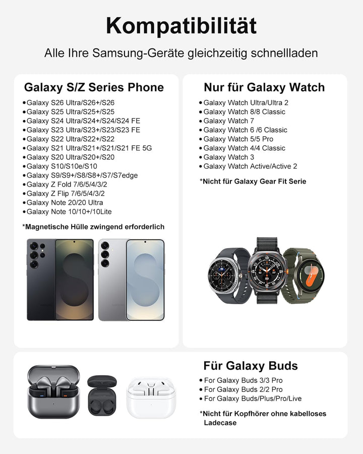 3-in-1 Ladestation für Samsung, Faltbar Kabelloser Ladegerät für Galaxy S26/S25/S24/S23/Z Fold/Flip