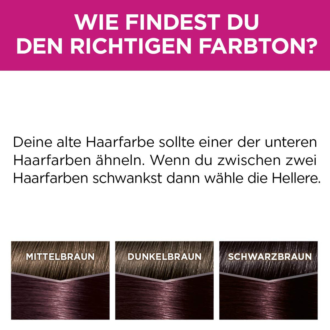 L'Oréal Paris Coloration ohne Ammoniak und ohne Silikone, Pflegende Intensivtönung mit Glanz-Reflex-