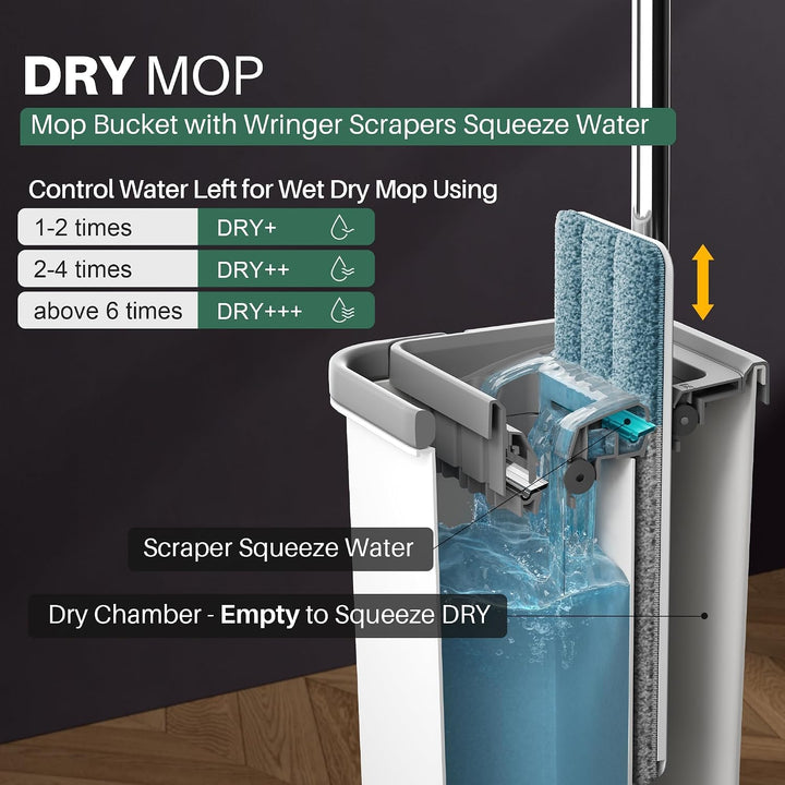 JOYMOOP Wischmopp und Eimer mit Auswringer-Set, weisses flaches Squeeze-Mopp-Eimer-Set für Bodenrein