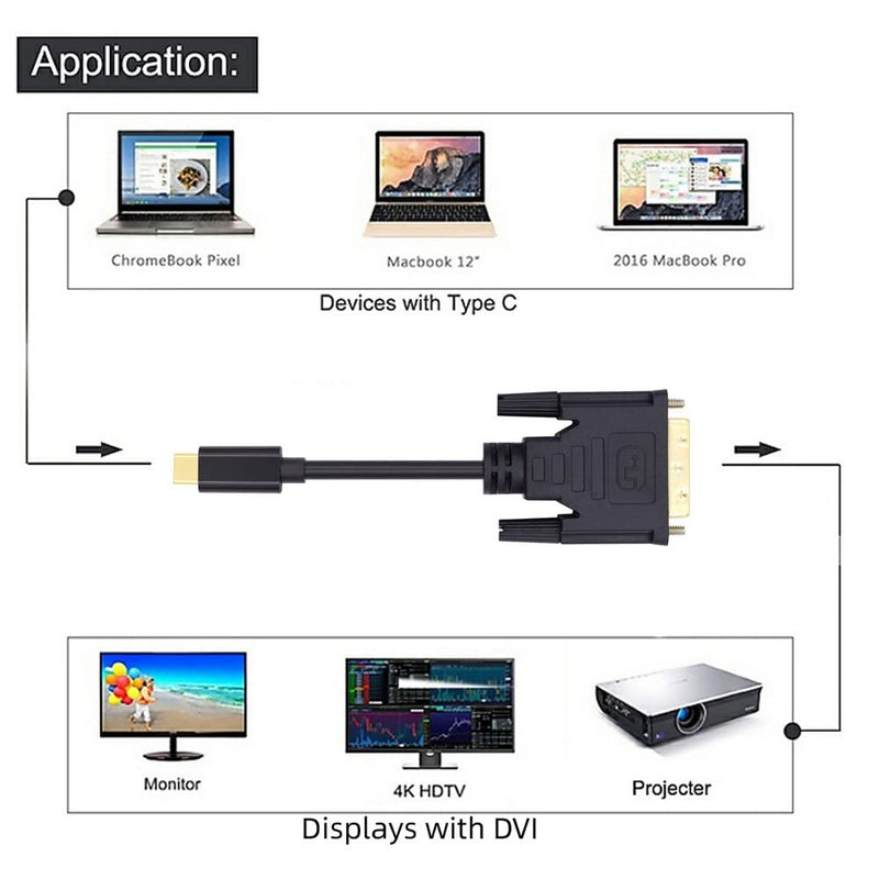 xiwai 1080P USB-C Typ C auf DVI USB 3.1 Display Monitor Kabel für Laptop 1,8 m USB-C to DVI, USB-C t