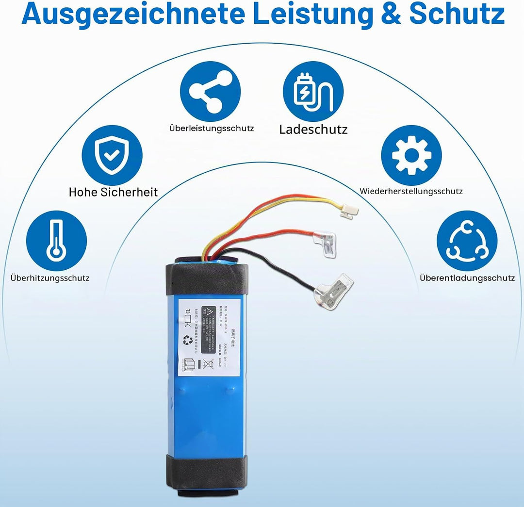 21.6V 4000mAh Ersatzakku Kompatibel mit Tineco Floor ONE S3/ iFloor 3, Ersatzakku für Tineco Floor O