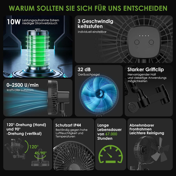 Dreamhigh Clip Ventilator Grow, 3 Geschwindigkeitsstufen Grow Ventilator Oszillierend Leise Klein fo