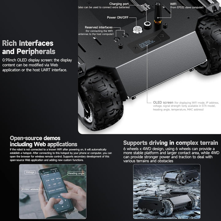 Waveshare Mobile Robot,Flexible and Expandable 6x4 Off-Road UGV, with Extension Rails and ESP32 Slav