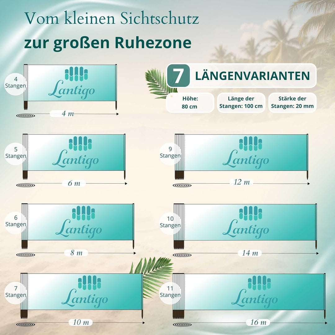 Strandparavent Mikrofaser | Windschutz 80cm | Leuchtturm 4m | Wetterfest | Mit Bindeseilen | Handgef