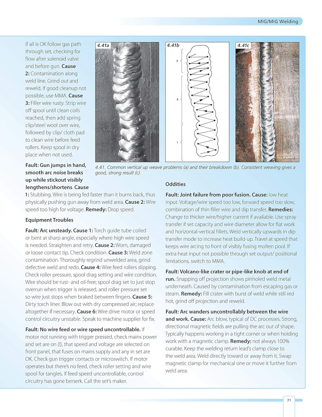 Farm and Workshop Welding, Third Revised Edition: Everything You Need to Know to Weld, Cut, and Shap