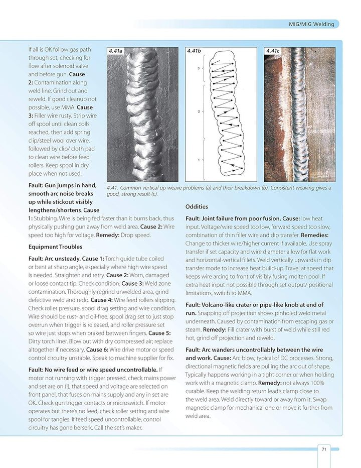 Farm and Workshop Welding, Third Revised Edition: Everything You Need to Know to Weld, Cut, and Shap