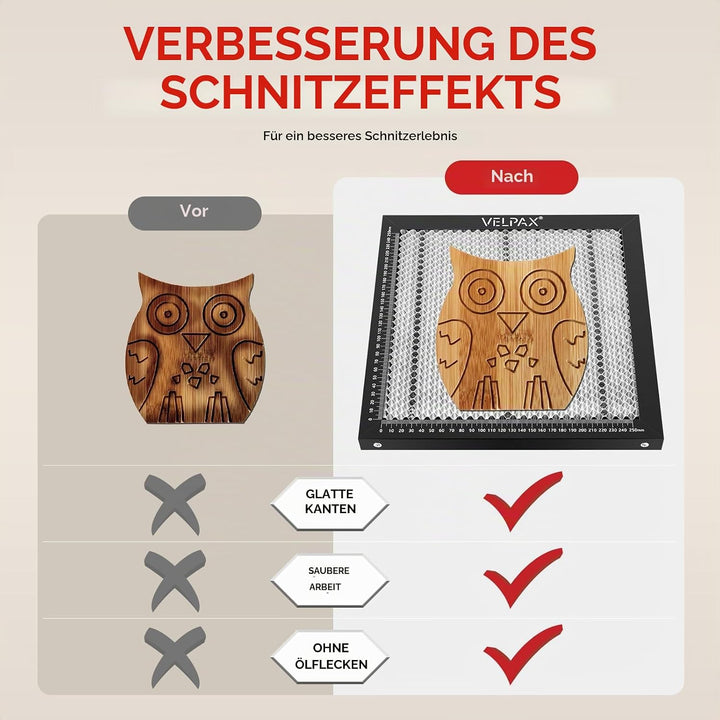 Laser Wabentisch, 500x500mm Honeycomb Waben Arbeitstisch für Lasergravierer Wabenlaserbett, Laser Ho