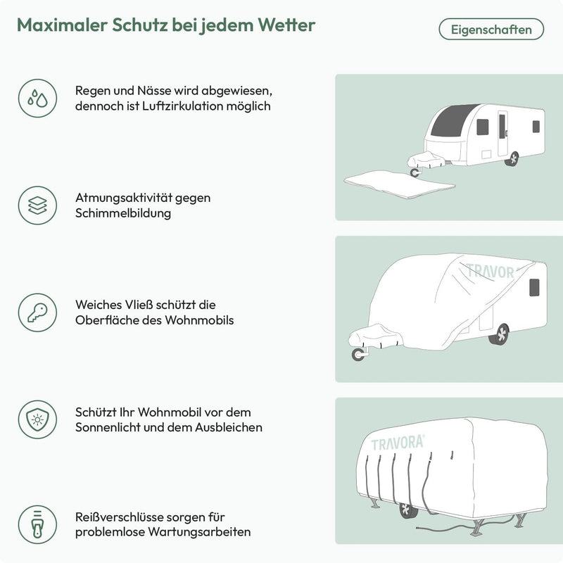 TRAVORA - Plane für Wohnwagen - Hochwertige Wohnwagen Garage - Wohnwagen Schutzdach schützt vor Stau