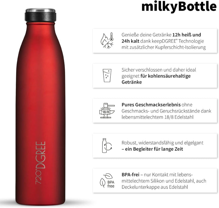 720°DGREE Edelstahl Trinkflasche “milkyBottle” - 750ml - BPA-Frei, Auslaufsicher, Kohlensäure geeign