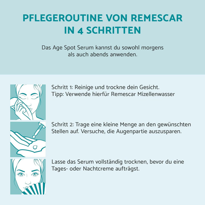 Remescar Serum gegen Altersflecken 30ml - Age Spot Serum - Klinisch bewiesener Altersfleckentferner