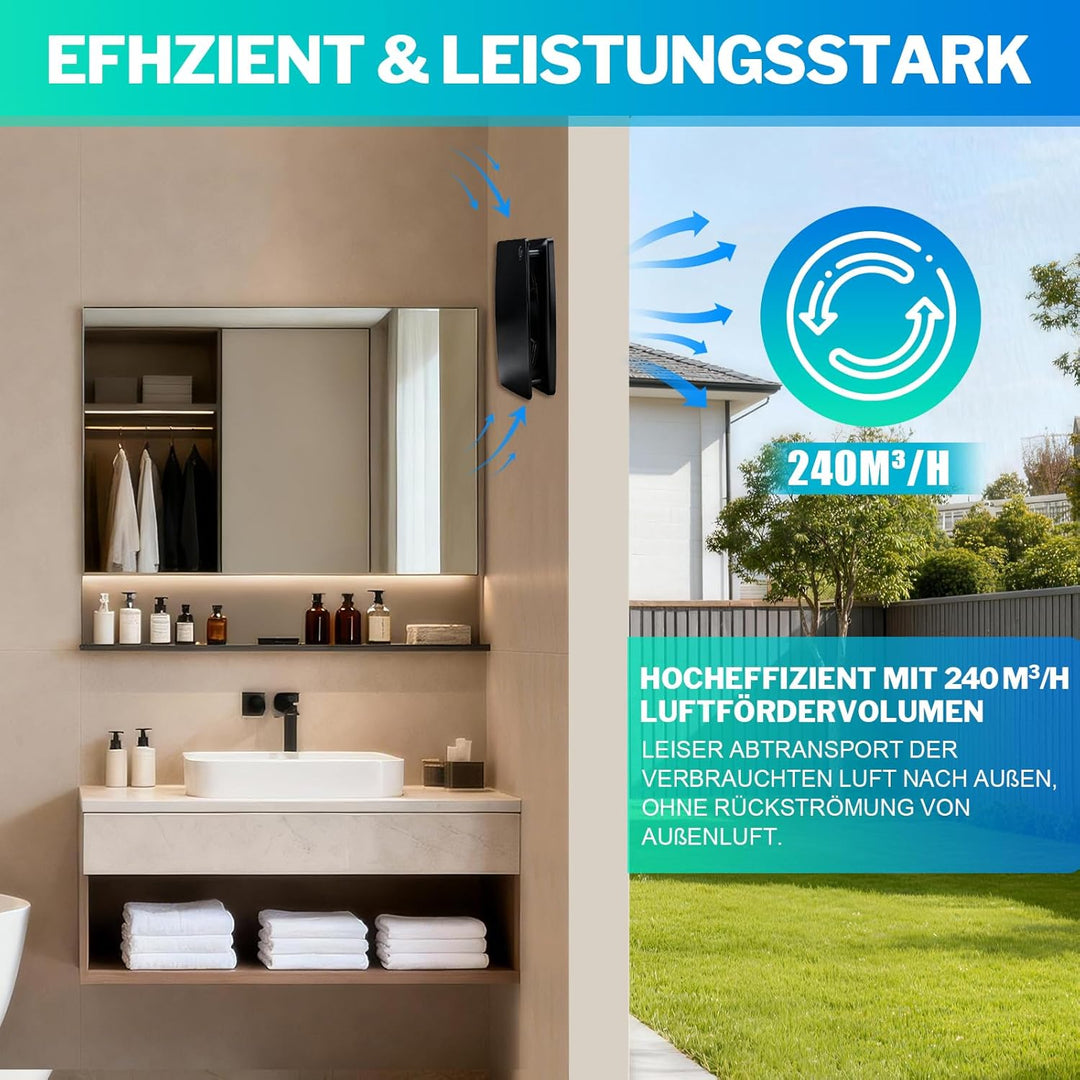 XIIW Badlüfter 150mm mit Nachlauf, 18W Leiser Abluftventilator Lüfter mit Rücklaufklappe, Effiziente