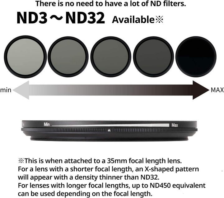 Kenko Variabler Graufilter PRO1D SMART Variable NDX ND3-450 77mm, für Videoaufnahmen, Einstellung de