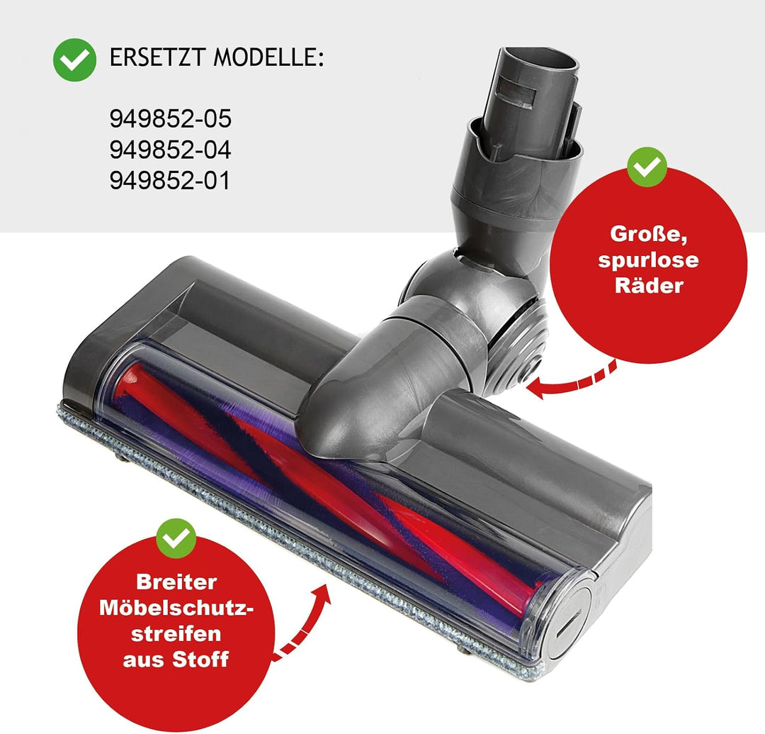 SPARES2GO Bürstenkopf für Dyson DC59 DC58 V6 SV03 SV06 SV09 Animal Motorisierter Vakuumturbinen-Werk