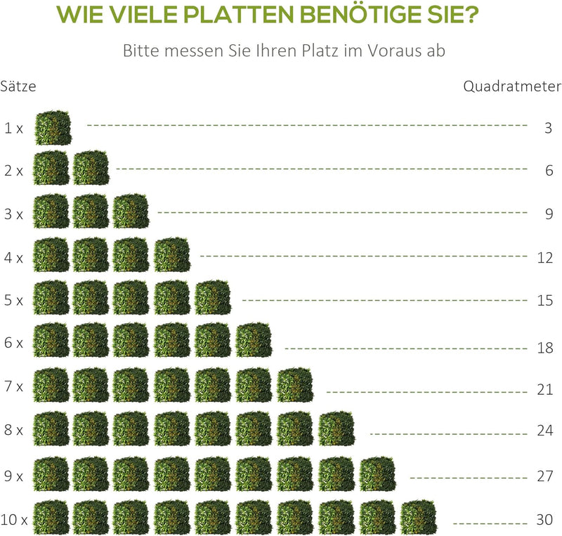 Outsunny 12 Stück künstliches Pflanzenwand Hecke 50x50 cm UV-Schutz Sichtschutz Mehrblättriges Desig