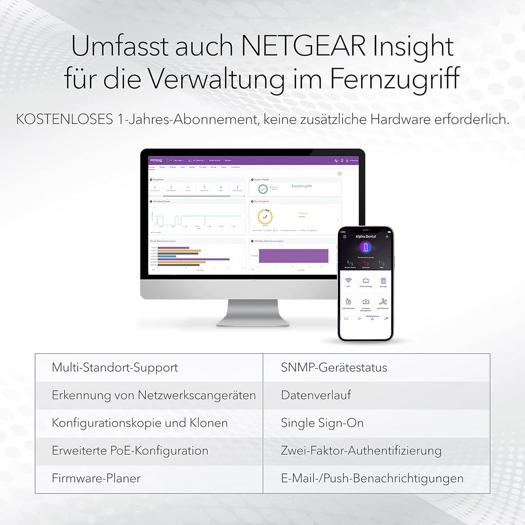 NETGEAR GS728TP 28 Port Gigabit Ethernet LAN PoE Switch Smart (Netzwerk Switch Managed mit 24x PoE+