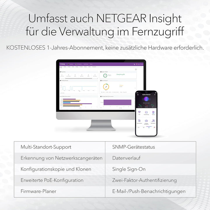 NETGEAR GS728TP 28 Port Gigabit Ethernet LAN PoE Switch Smart (Netzwerk Switch Managed mit 24x PoE+
