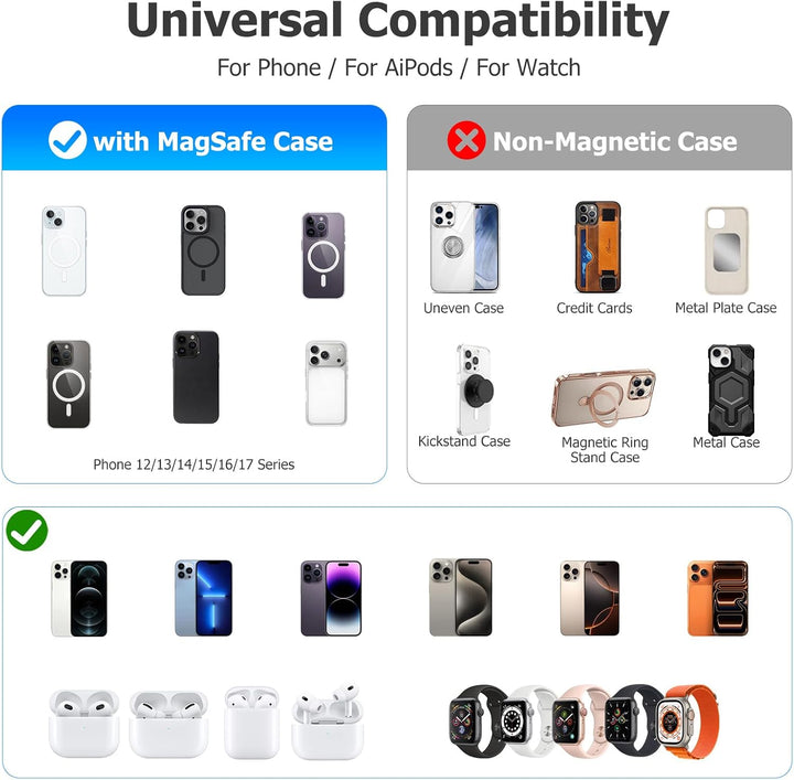 3 in 1 Faltbare Kabellose Ladestation Magsaf Induktive Ladestation für Appple Watch und Phone, Wirel