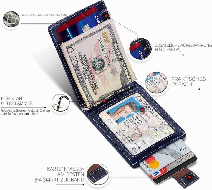 SERMAN Brands RFID-blockierend, schmal, falsches Echtleder, minimalistische Vordertasche, Geldbörsen