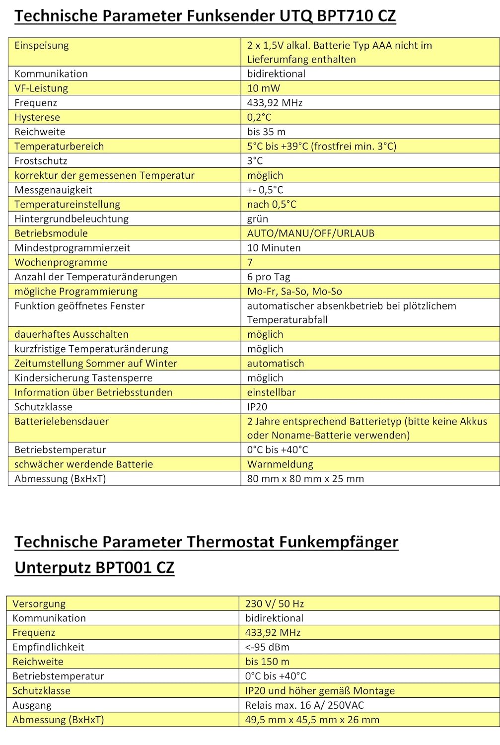 Thermostat Funkset UTQ Festanschluss Unterputz