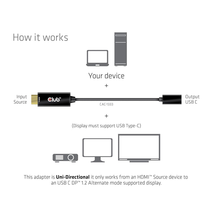 CLUB3D HDMI auf USB Typ-C 4K60Hz aktiver Adapter St./B.