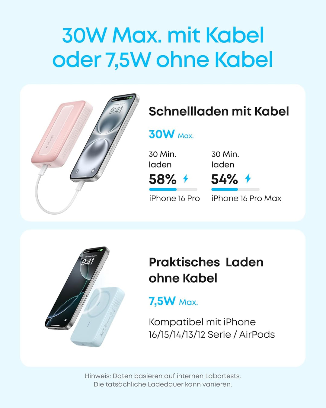 Anker Zolo magnetische Powerbank, kompaktes 10.000mAh Ladegerät mit 30W Max. Schnellladen, kabellos