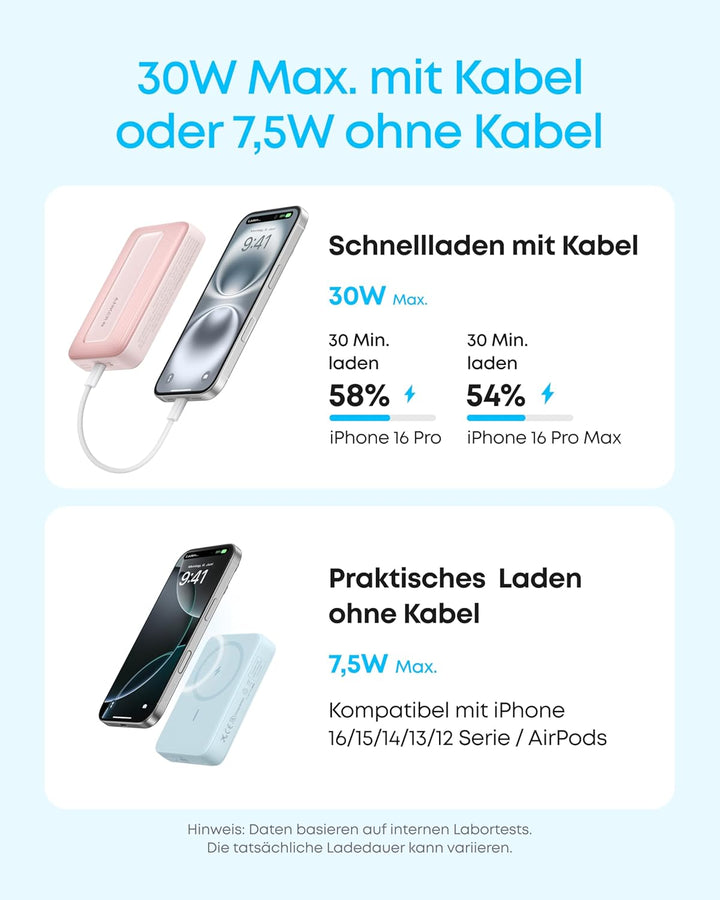 Anker Zolo magnetische Powerbank, kompaktes 10.000mAh Ladegerät mit 30W Max. Schnellladen, kabellos