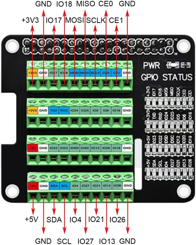 GPIO Shield, GPIO Erweiterungsplatine für RPI 3B/3B+/4B/Zero-Terminal-Schnittstellenmodul