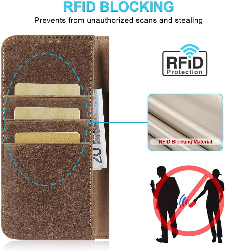 LENSUN Echtleder Handyhülle für Samsung Galaxy A17 5G, Handy-Schutz Hülle [RFID Kartenfach][Brieftas