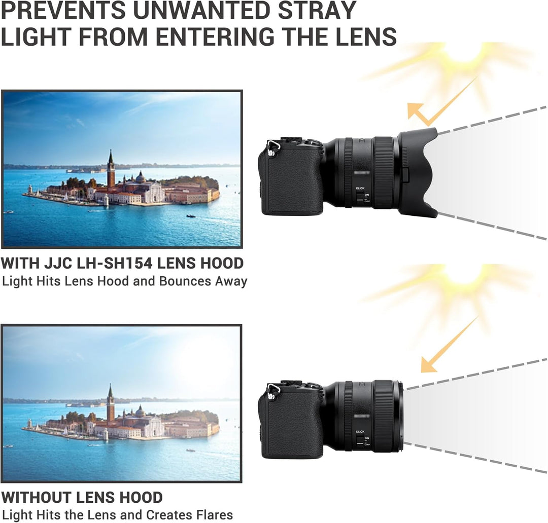 JJC Bajonett ALC-SH154 Gegenlichtblende für Sony FE 24mm f/1.4 GM (SEL24F14GM) Objektiv - Ersetzt So