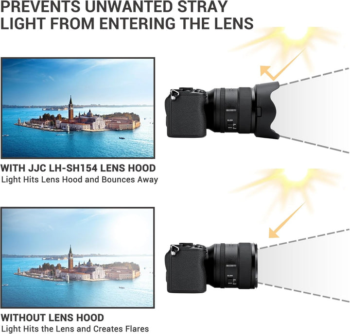 JJC Bajonett ALC-SH154 Gegenlichtblende für Sony FE 24mm f/1.4 GM (SEL24F14GM) Objektiv - Ersetzt So