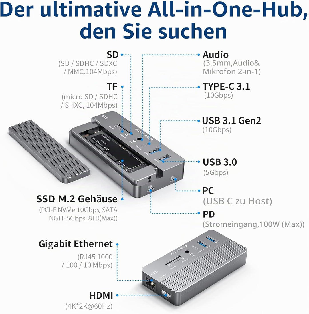 USB-C Hub mit Festplattengehäuse, 10 in 1 USB C Hub Adapter mit M.2 SSD externem Festplattengehäuse,