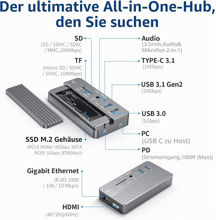 USB-C Hub mit Festplattengehäuse, 10 in 1 USB C Hub Adapter mit M.2 SSD externem Festplattengehäuse,