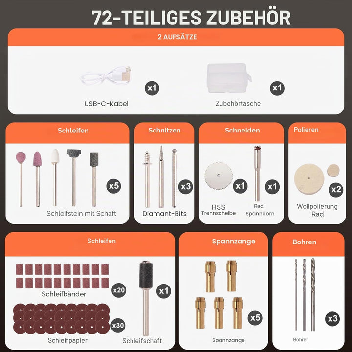 CHOKMAX Mini Kabelloses Drehwerkzeug mit Arbeitsbildschirm, 3-Gang-Schleifer-Kit mit 72 Zubehörteile